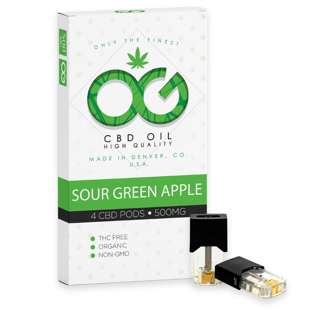 Sour Green Apple CBD Pods (Pack of 4)